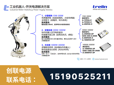 云浮-工业机器人-开关电源解决方案