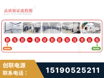 云浮-全流程品质验证体系完善